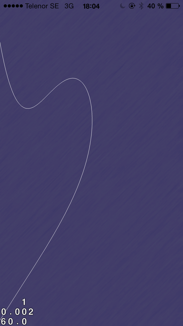 Wet Worlds screenshot from February 21, 2014